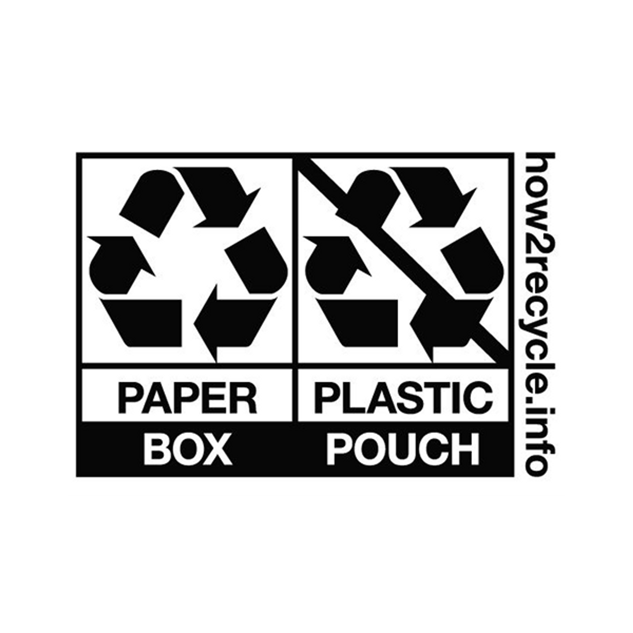 How2Reycle instructive label