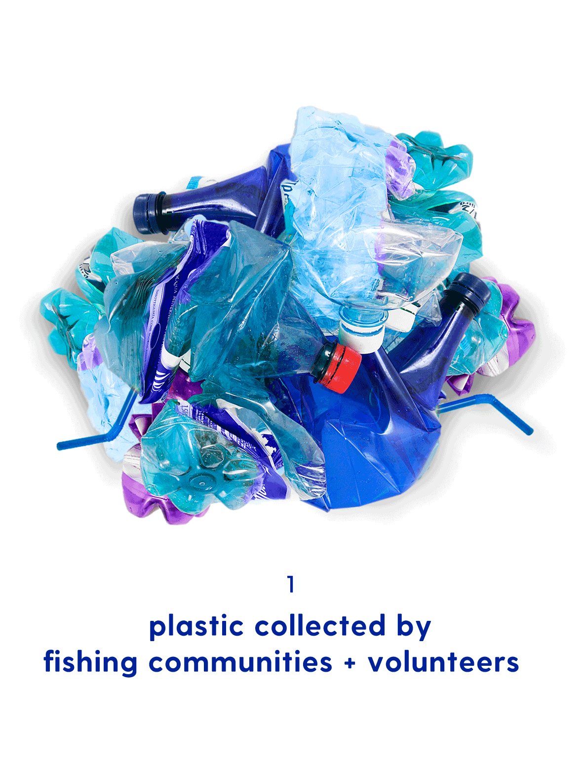 How ocean waste plastic is processed | Kinship