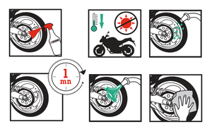 Directions for use Wheel Cleaner ipone 