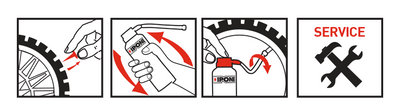 Directions for use S.O.S TYRE puncture-proof spray ipone