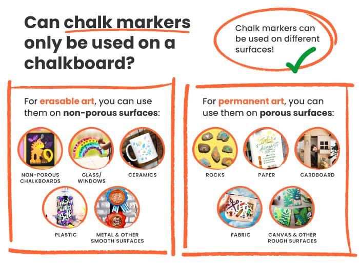 SILENART Chalk Markers Bulk - 24 Pack Chalk Pens - Neon, Metallic, and  White Chalkboard Markers - Liquid Chalk Markers for Blackboard, Chalkboard