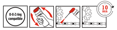 Instructions X-TREM CHAIN OFF-ROAD graisse de chaîne tout-terrain ipone
