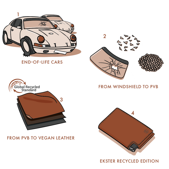 How Vegan leather is created from car windshields