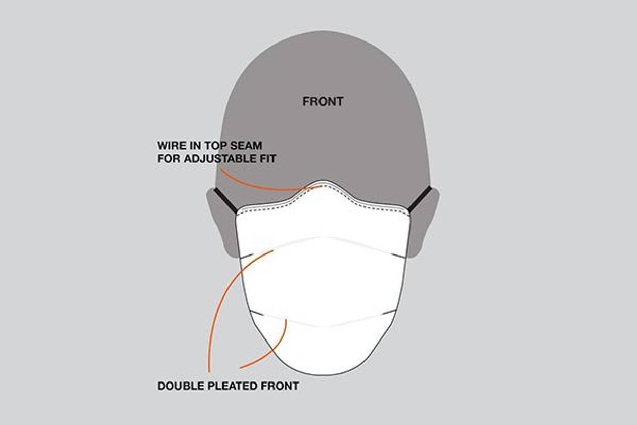 THIS IS NOT A SURGICAL MASK OR MEDICAL RESPIRATOR