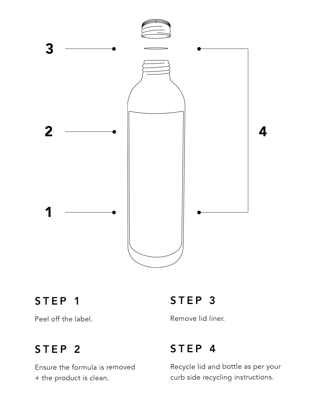
       How to Recycle
  