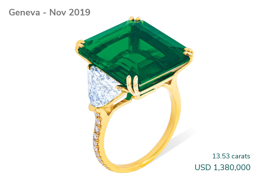 Christie's magnificent jewels 2019 discount