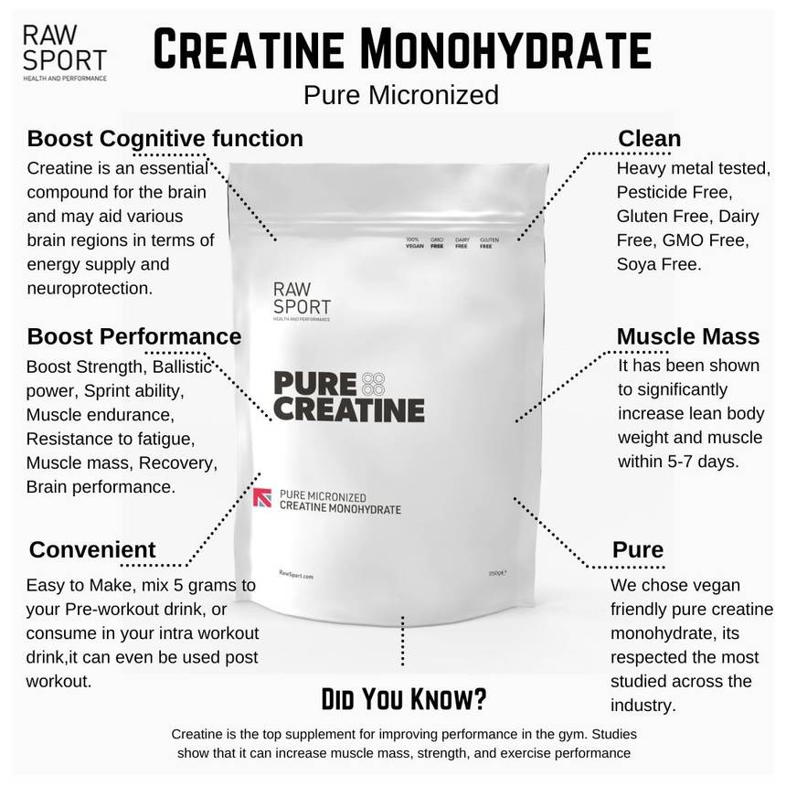 Creatine Monohydrate 500g Raw Sport