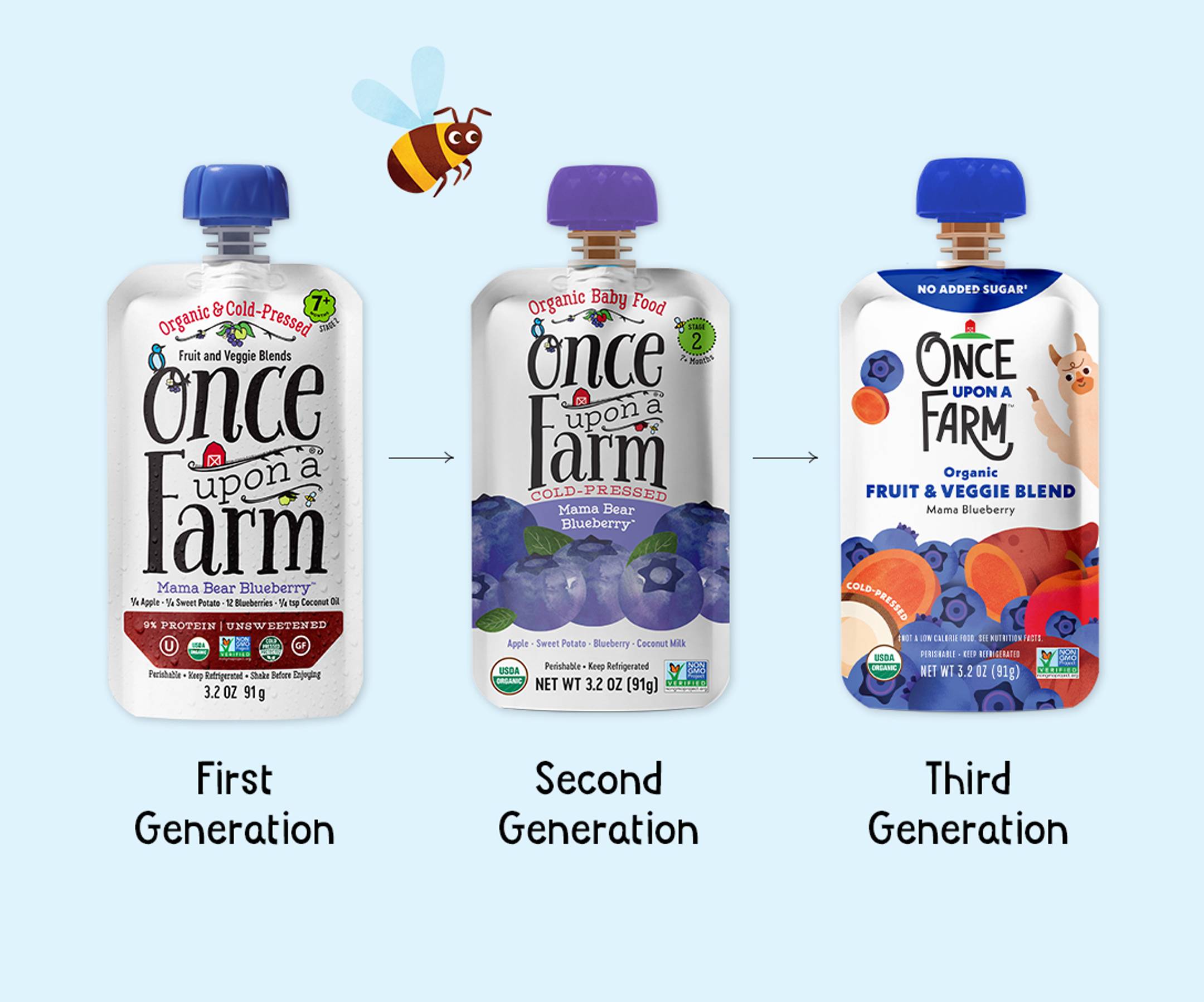 Image of three generations of Once Upon a Farm packaging.